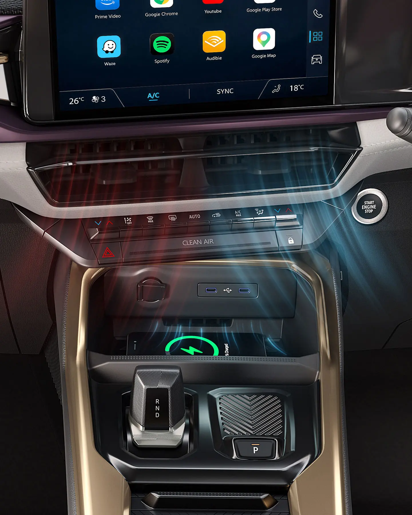 Center console with large touchscreen above climate controls and a gear selector (R N D) in a modern car interior.